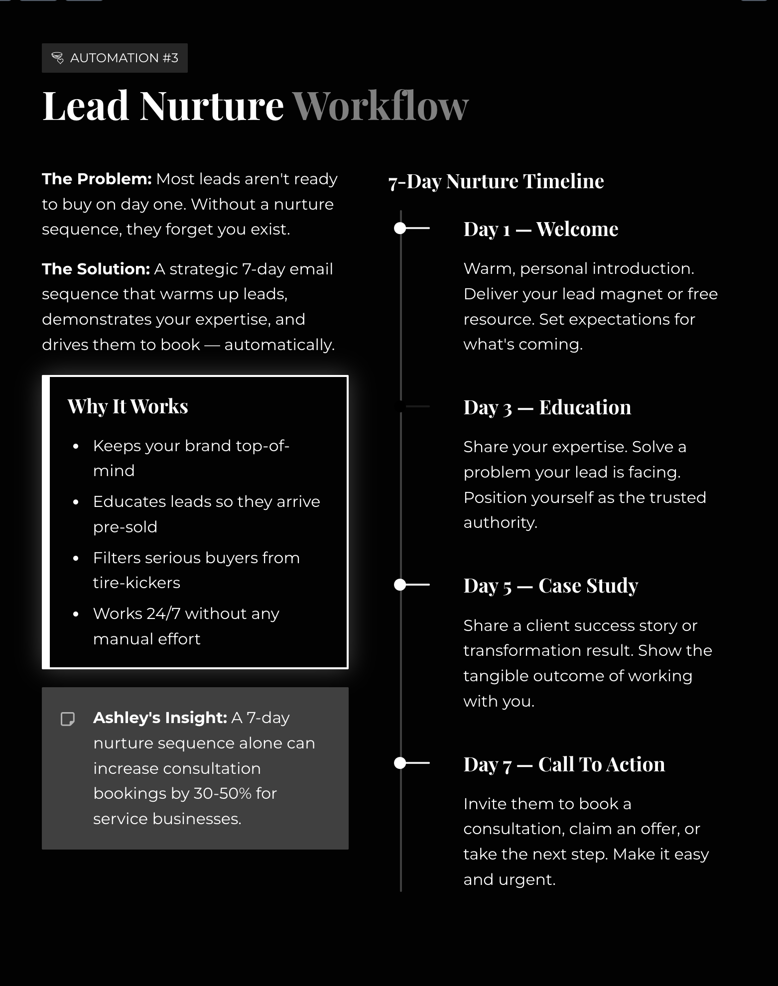 Lead Nurture Workflow
